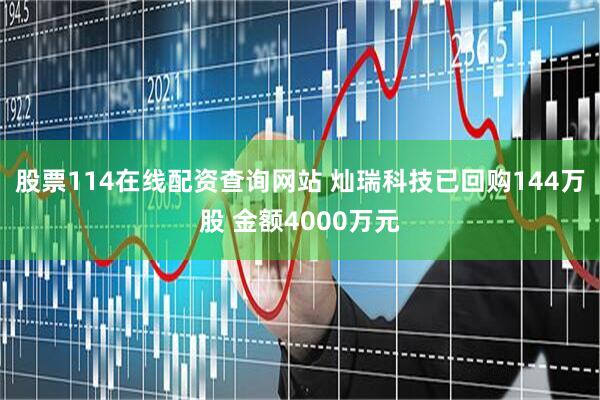股票114在线配资查询网站 灿瑞科技已回购144万股 金额4000万元